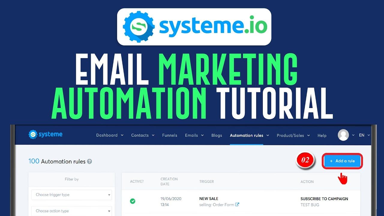 Email Marketing Automation: A Beginner’s Guide