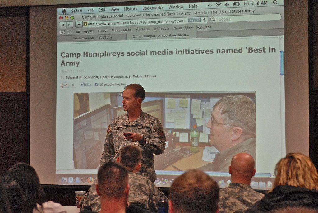 How to Build an Effective Social Media Marketing Strategy
