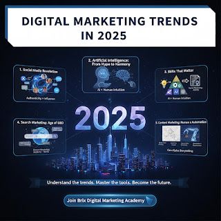 SEO Trends That Digital Marketers Should Watch